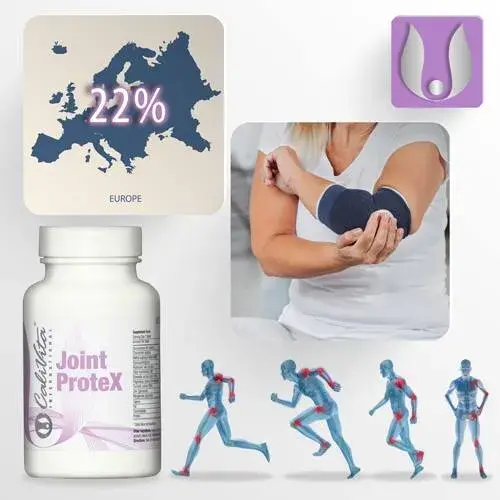Joint Protex for healthy joints